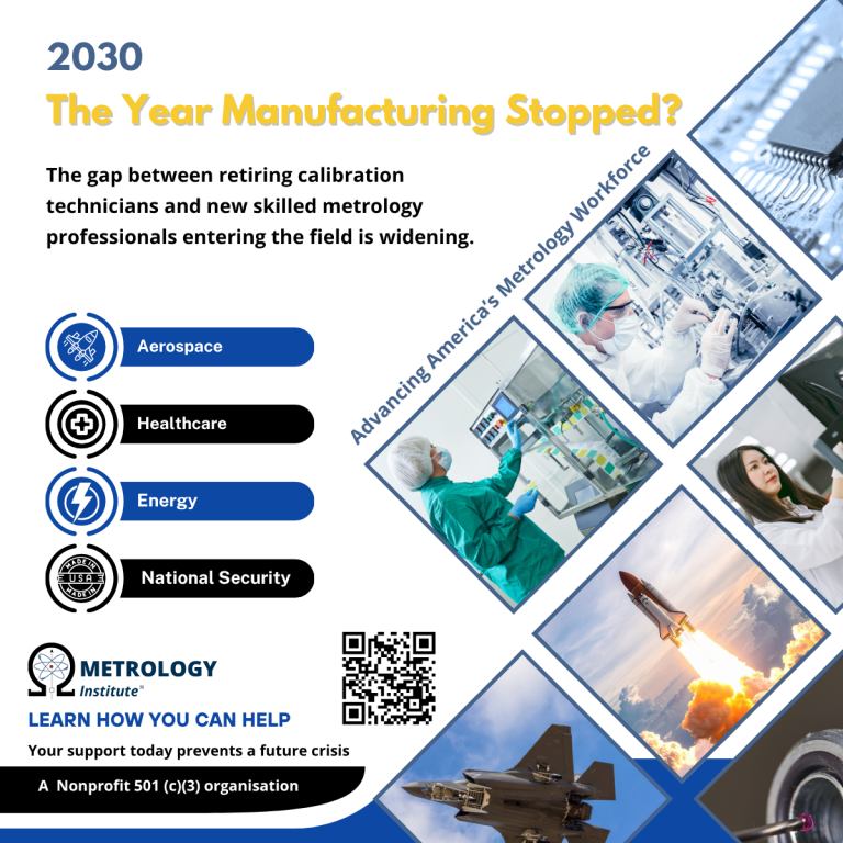 2030-The Year Manufacturing Stopped